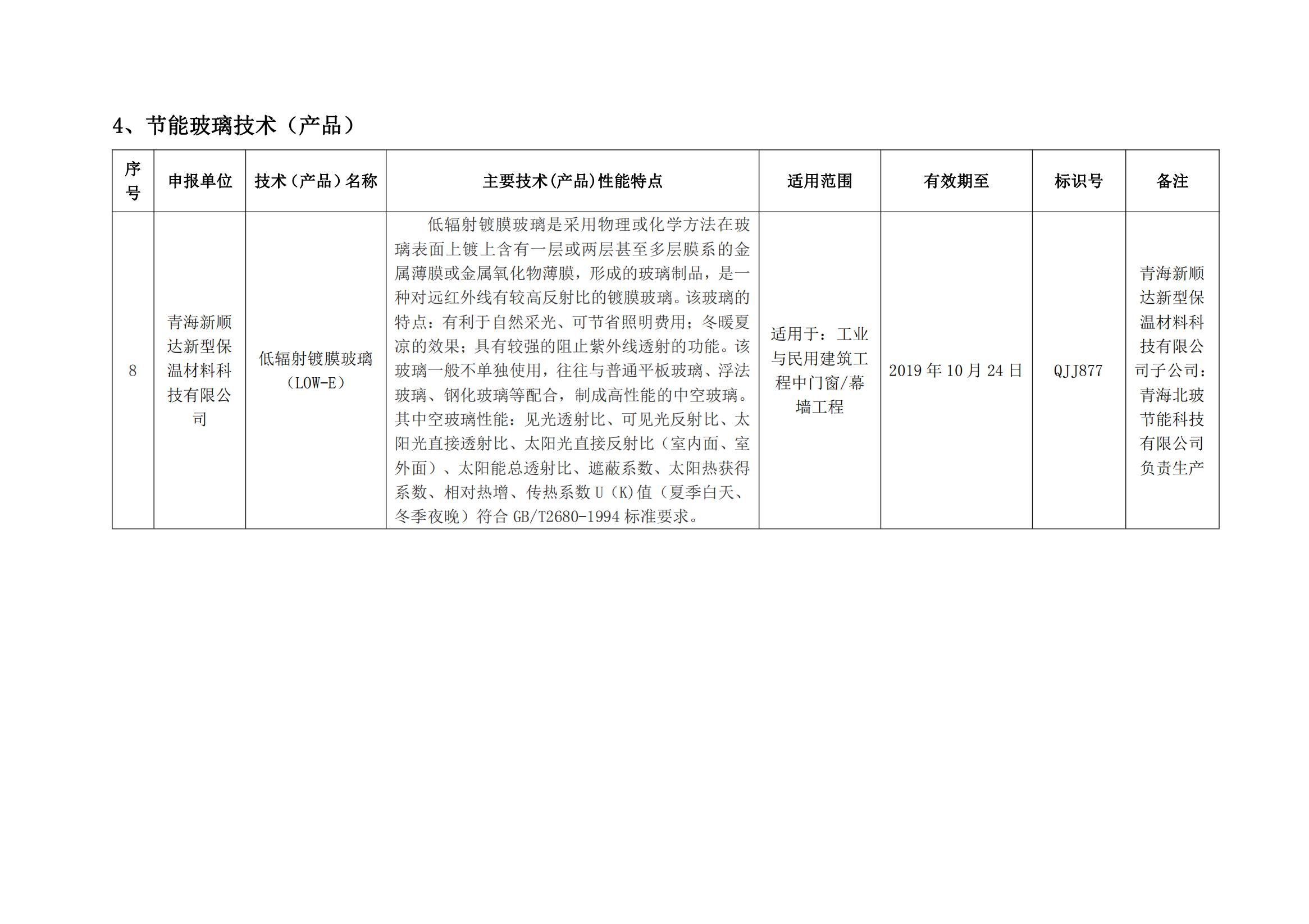 附件1：青海省建设领域先进适用技术与产品目录（第一批）(1)_05