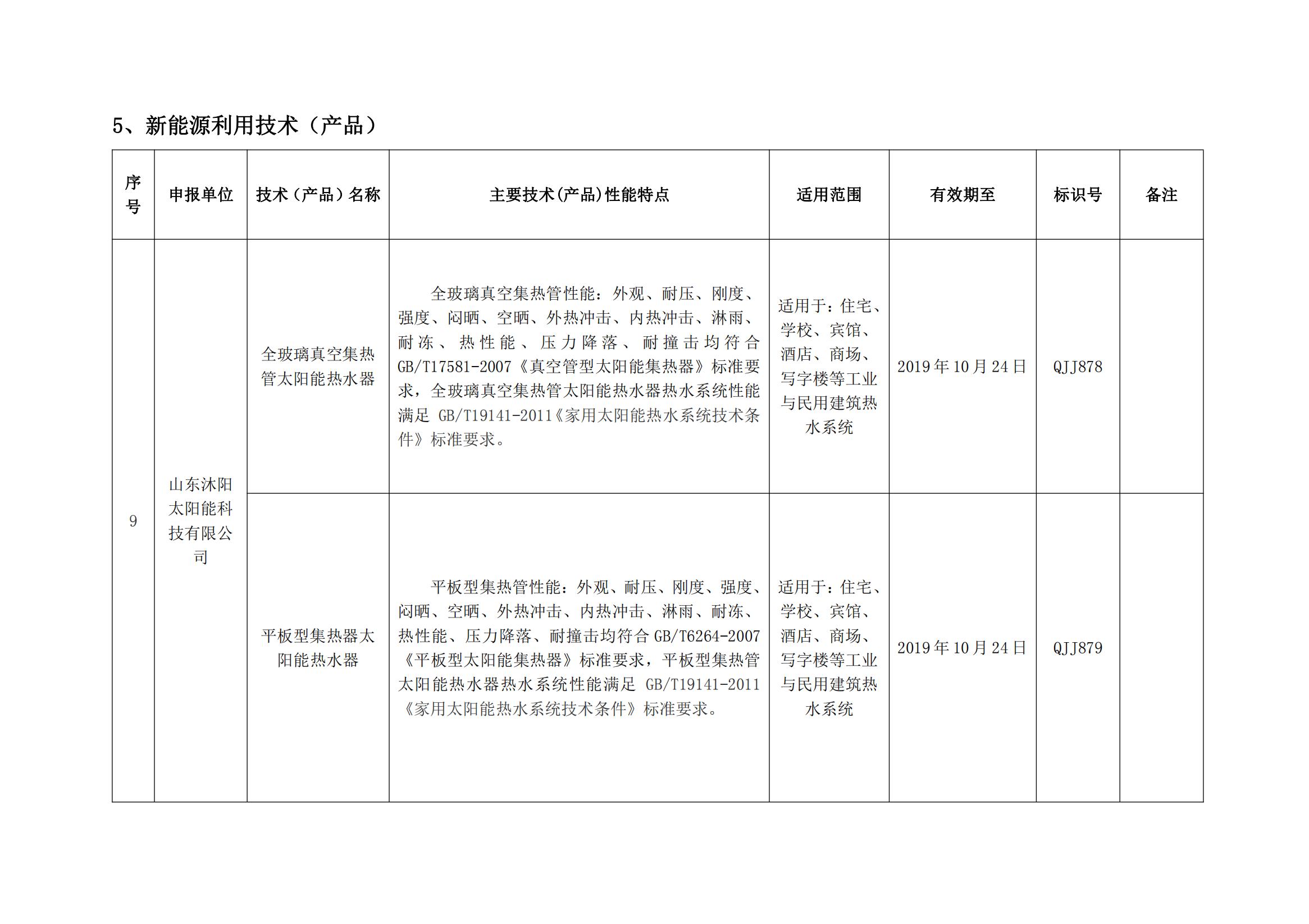 附件1：青海省建设领域先进适用技术与产品目录（第一批）(1)_06