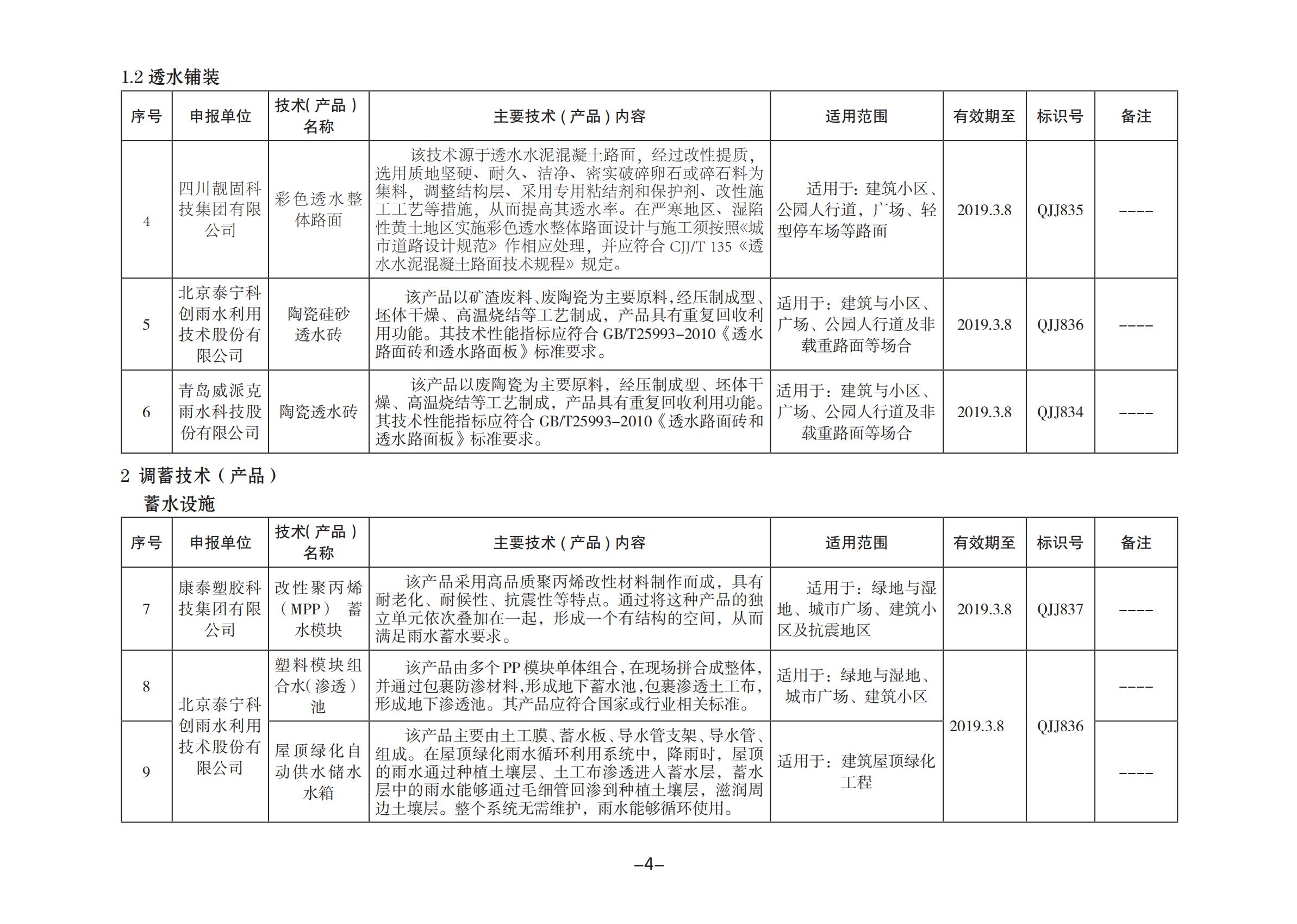 青海省海绵城市建设先进适用技术与产品目录（第一批）_02