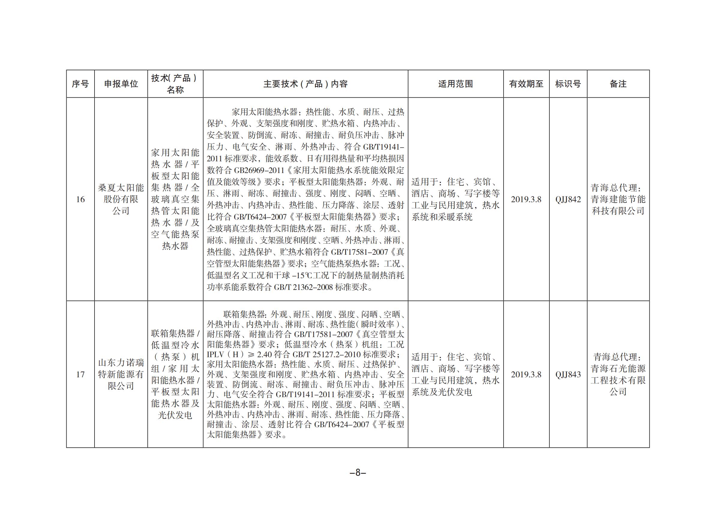 青海省海绵城市建设先进适用技术与产品目录（第一批）_06