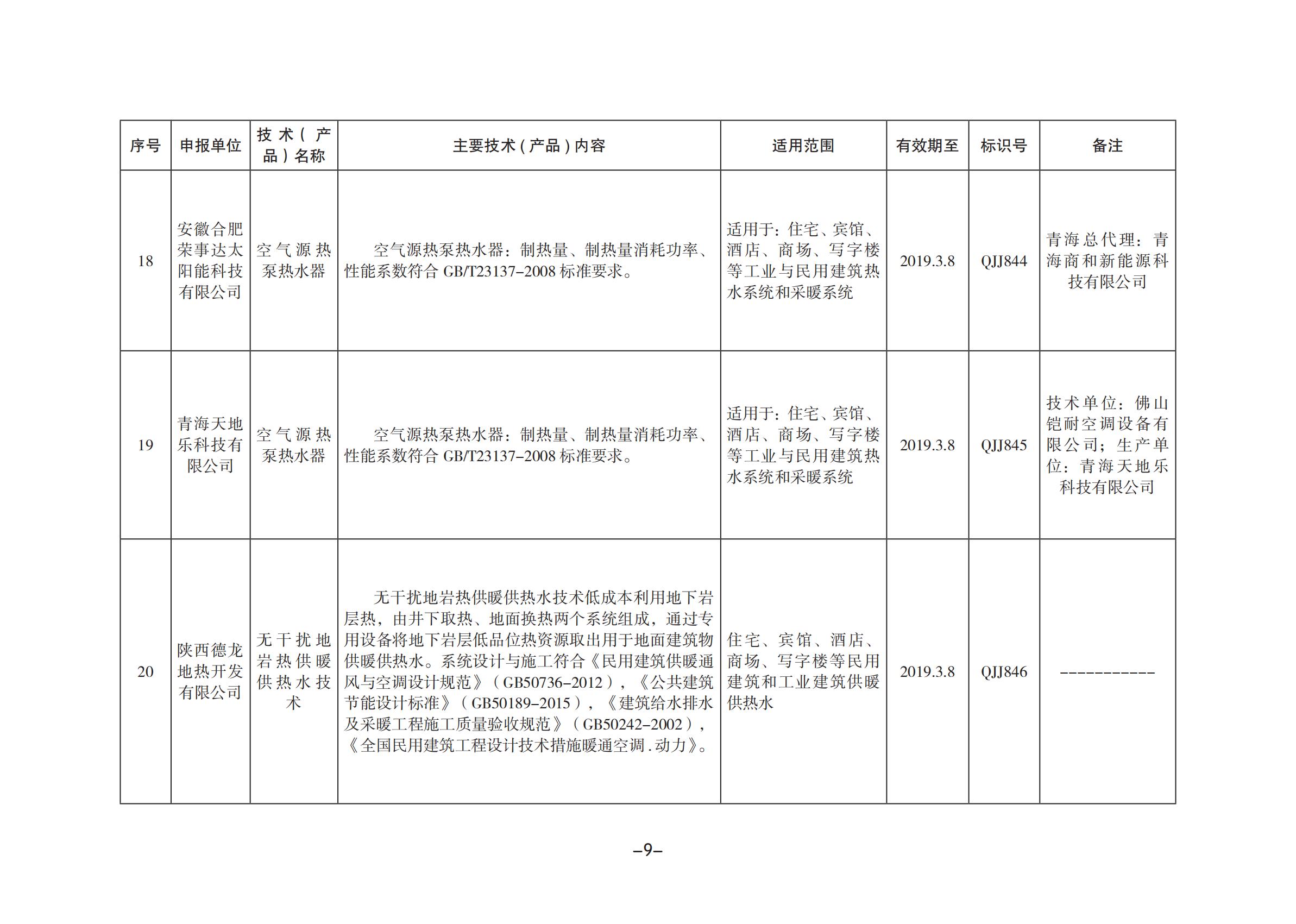 青海省海绵城市建设先进适用技术与产品目录（第一批）_07