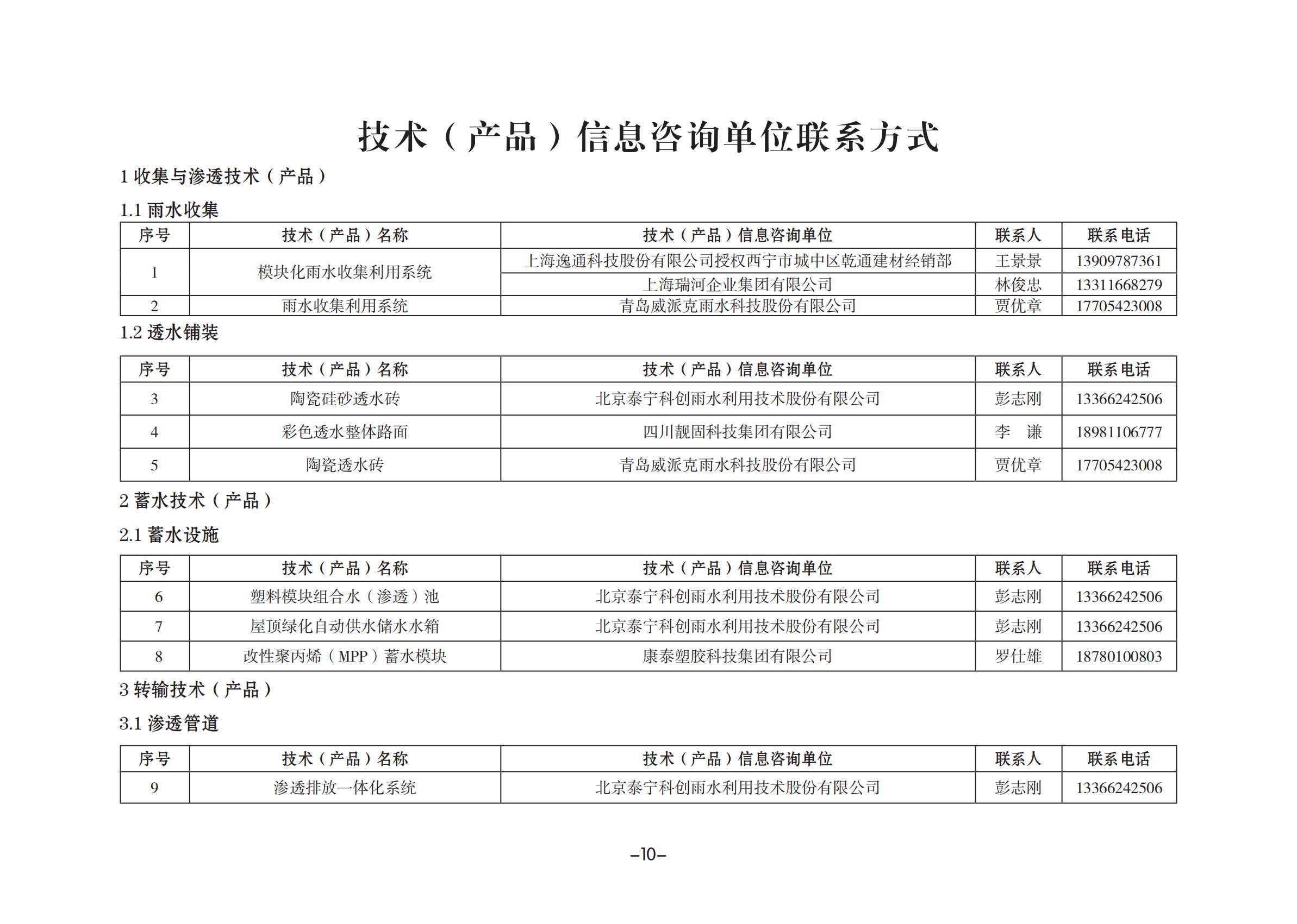 青海省海绵城市建设先进适用技术与产品目录（第一批）_08