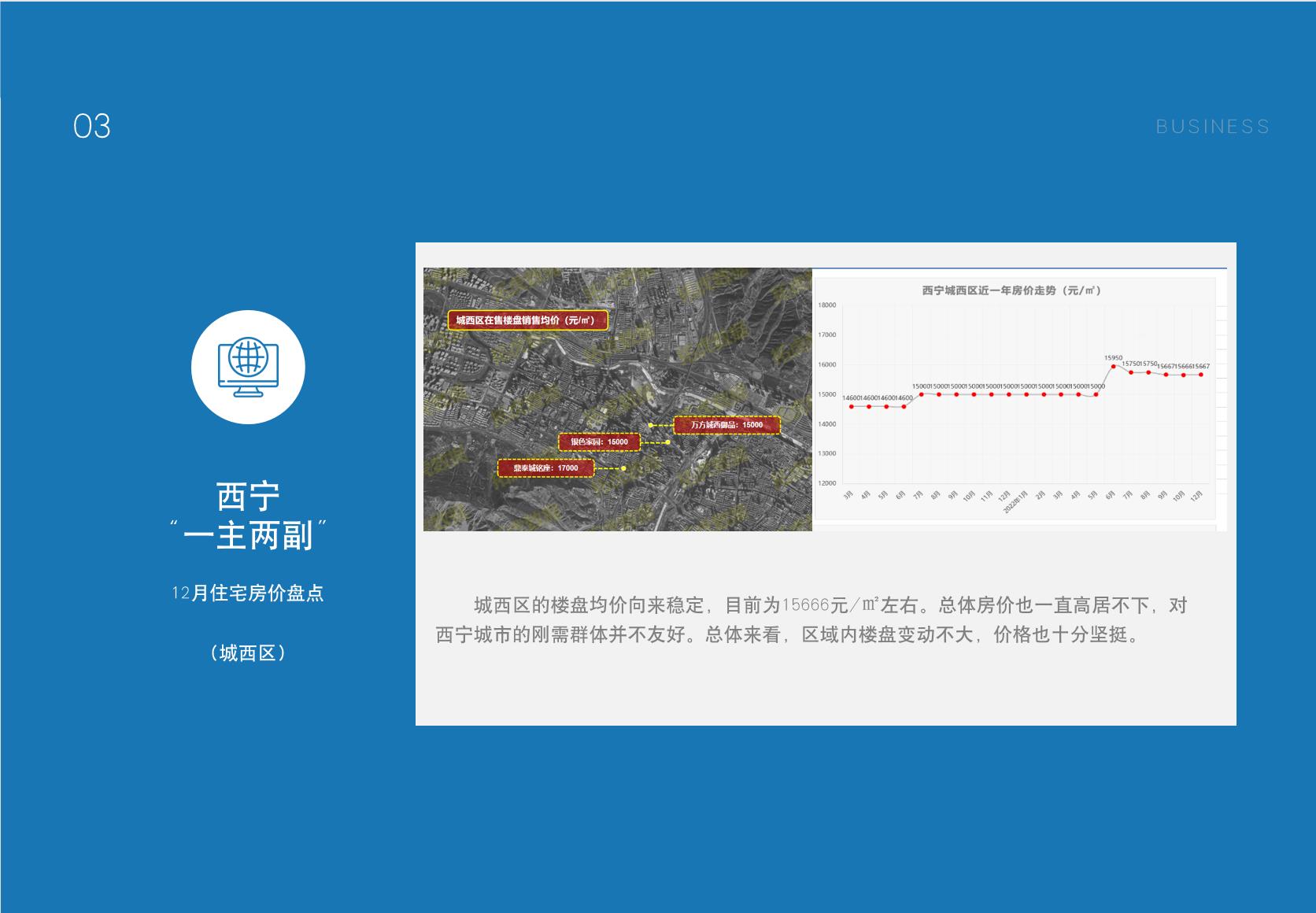 月报演示文稿1_页面_23