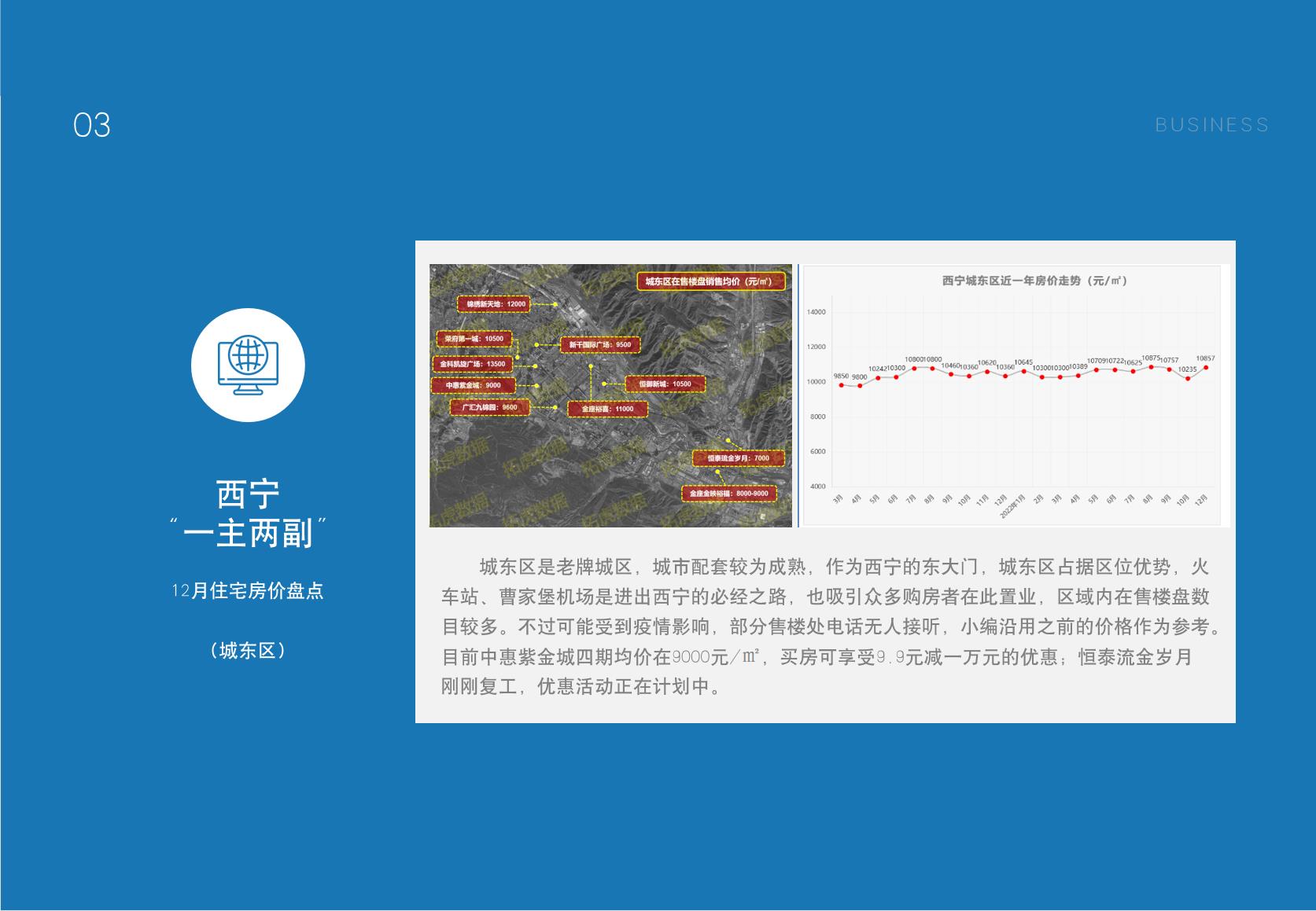 月报演示文稿1_页面_22