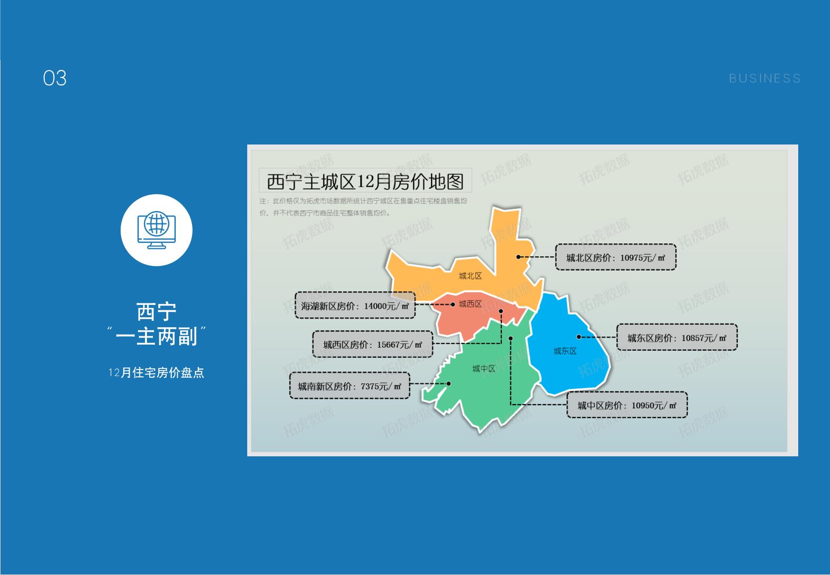 月报演示文稿1_页面_20