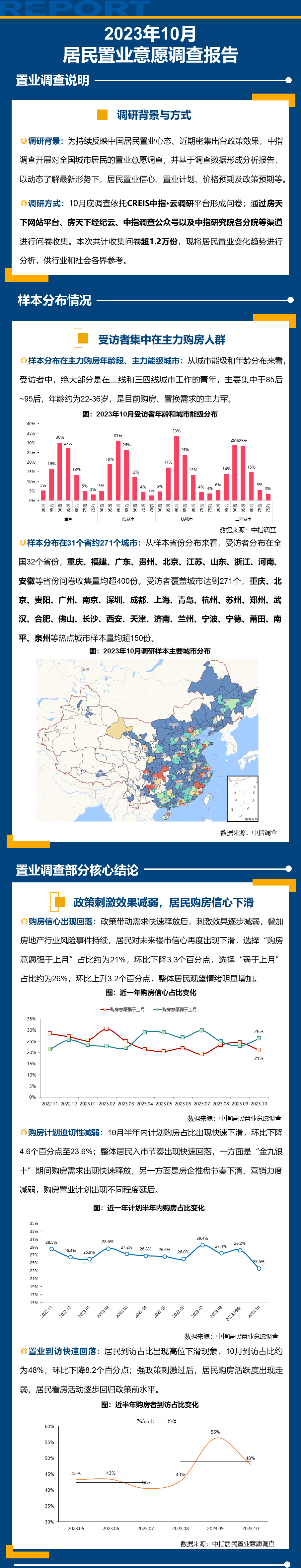 微信图片_20231113111043