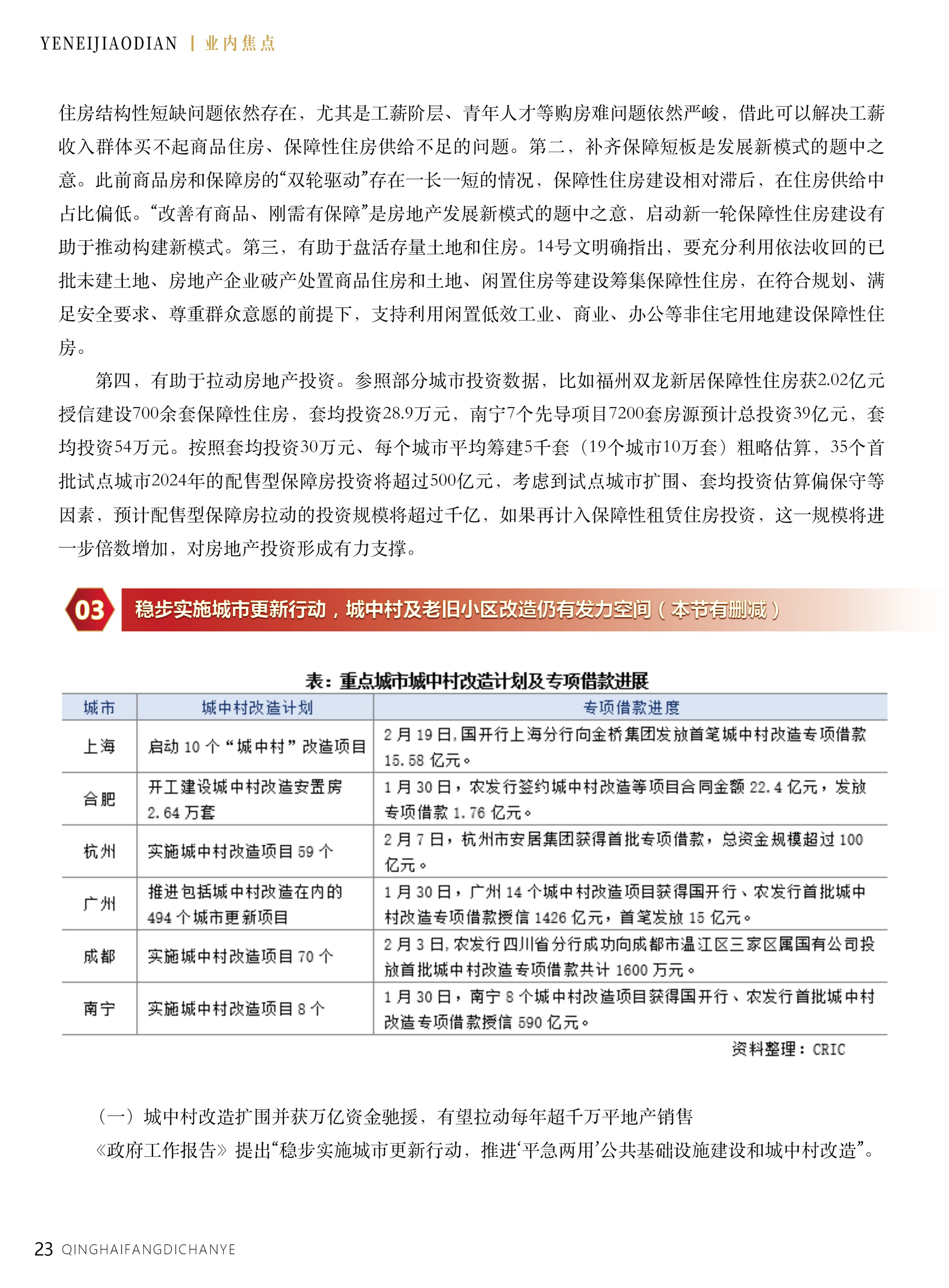 青海房地产业单页24