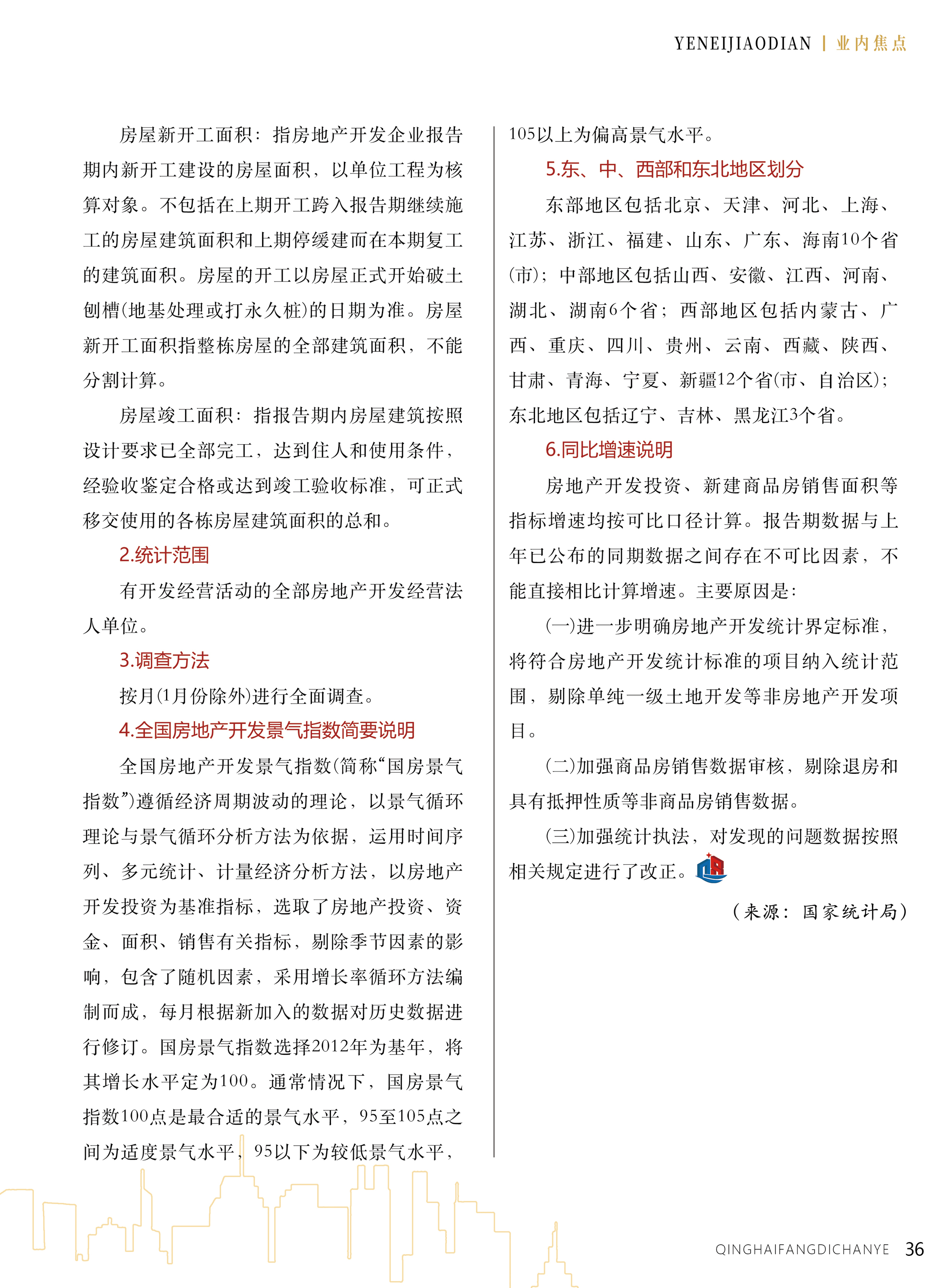 青海房地产业单页37