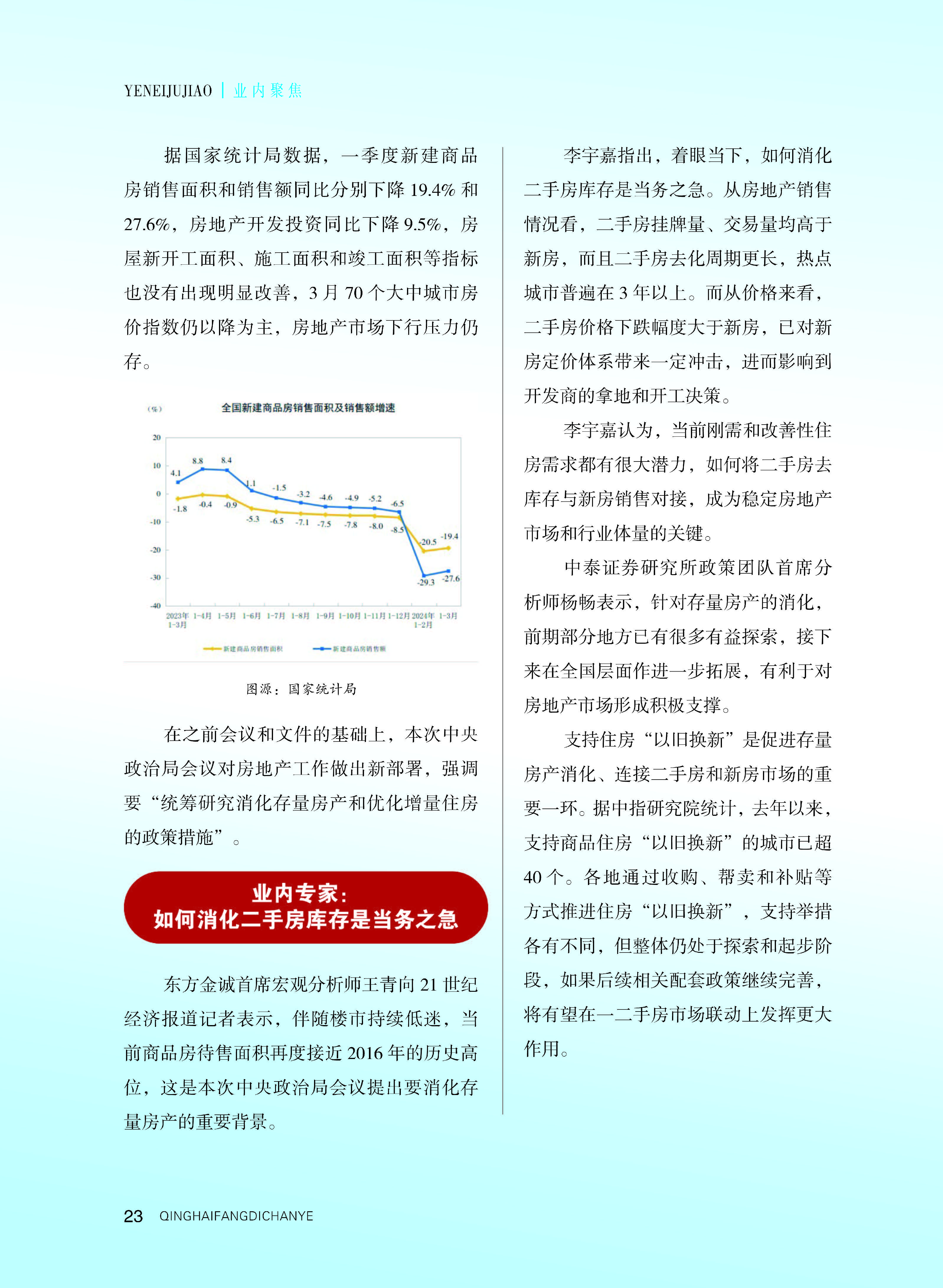 青海地产_页面_24